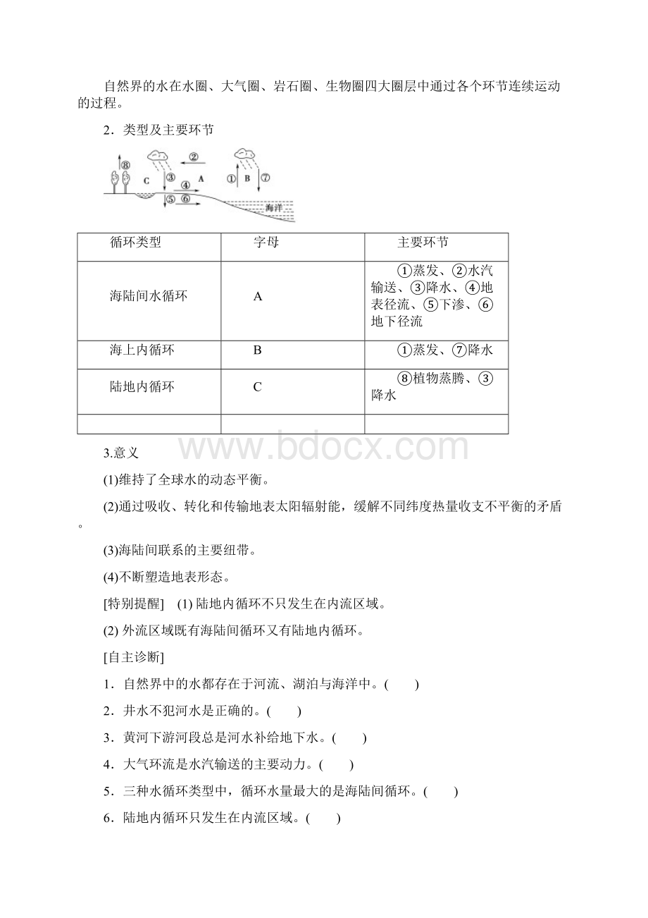 课标版高中地理 第3章 地球上的水 第1节 自然界的水循环学案 必修1Word文件下载.docx_第2页