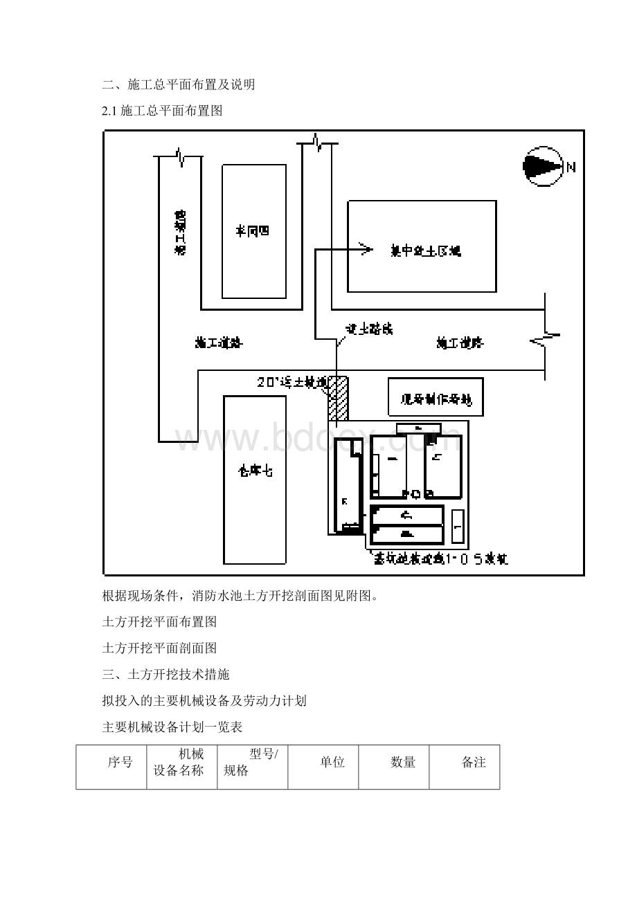 消防水池土方开挖施工方案.docx_第3页