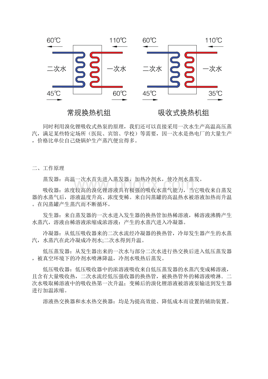 溴化锂吸收式热泵产品.docx_第2页