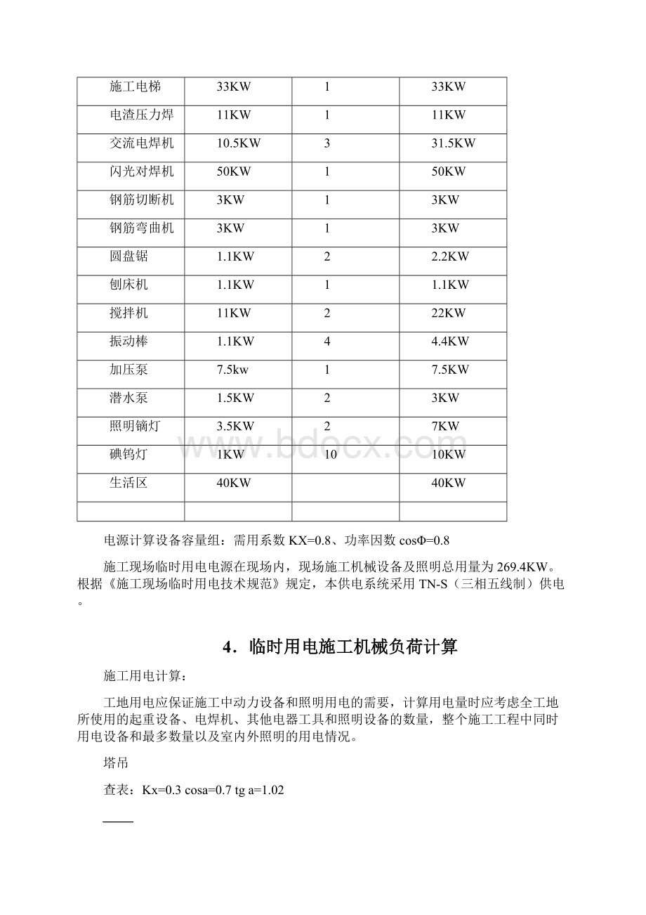 35#38#现场临时水电施工方案.docx_第2页