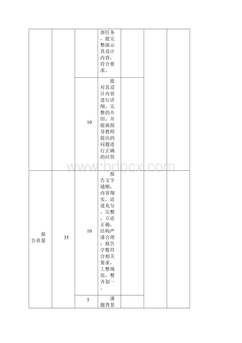 数字逻辑实验告 交通灯.docx_第2页