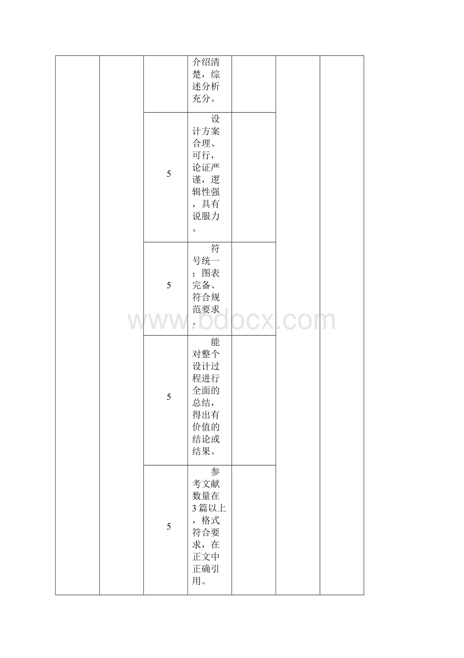 数字逻辑实验告 交通灯.docx_第3页