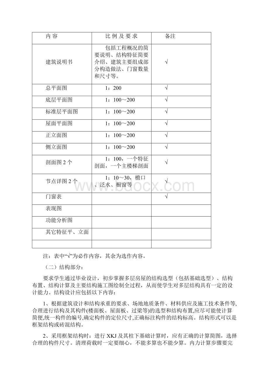 毕业设计任务书 10级16页精选文档.docx_第3页