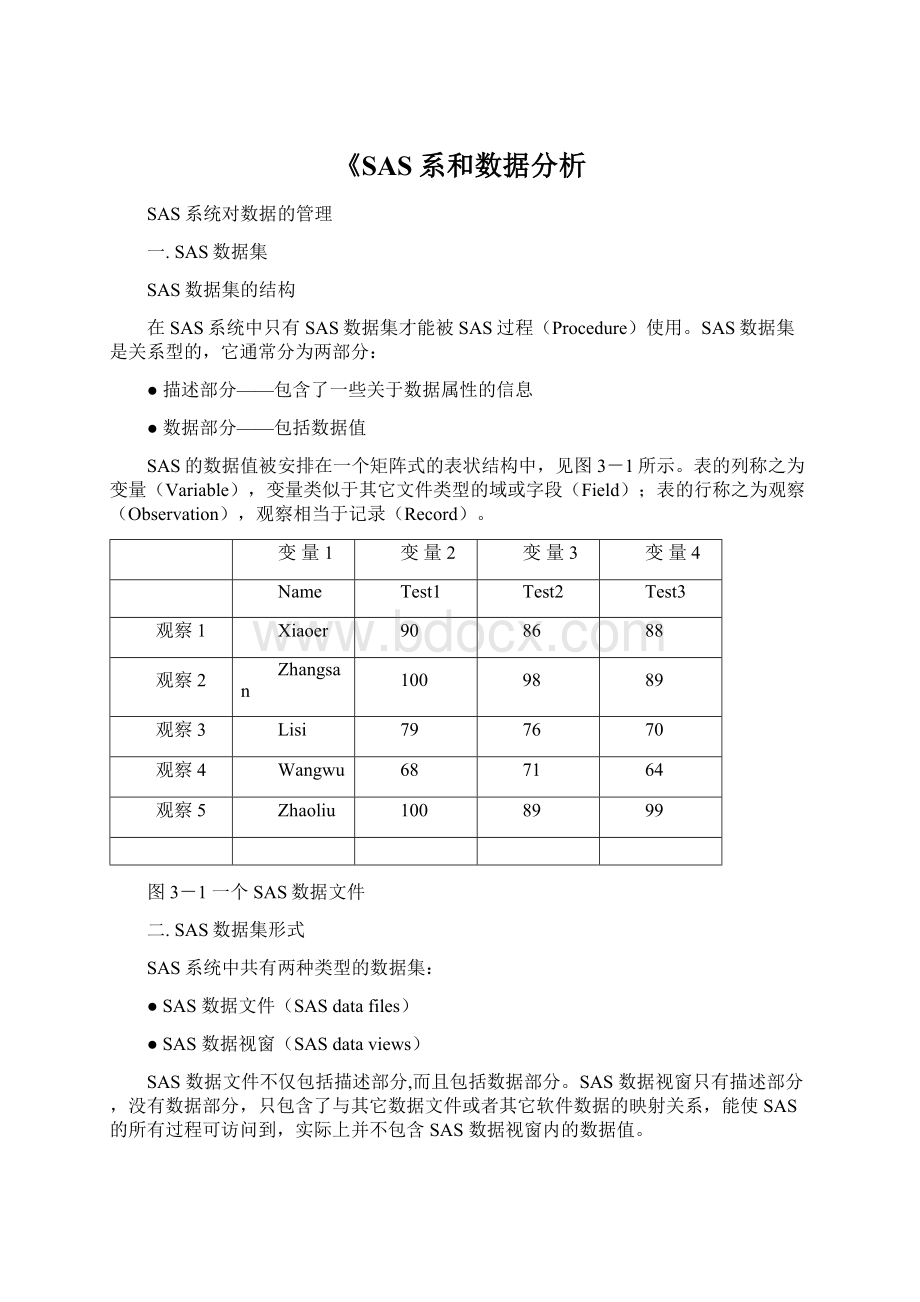 《SAS系和数据分析Word文件下载.docx_第1页