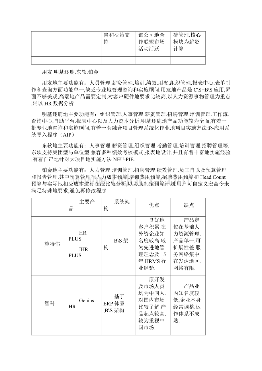 目前国内EHR厂商对比分析.docx_第2页