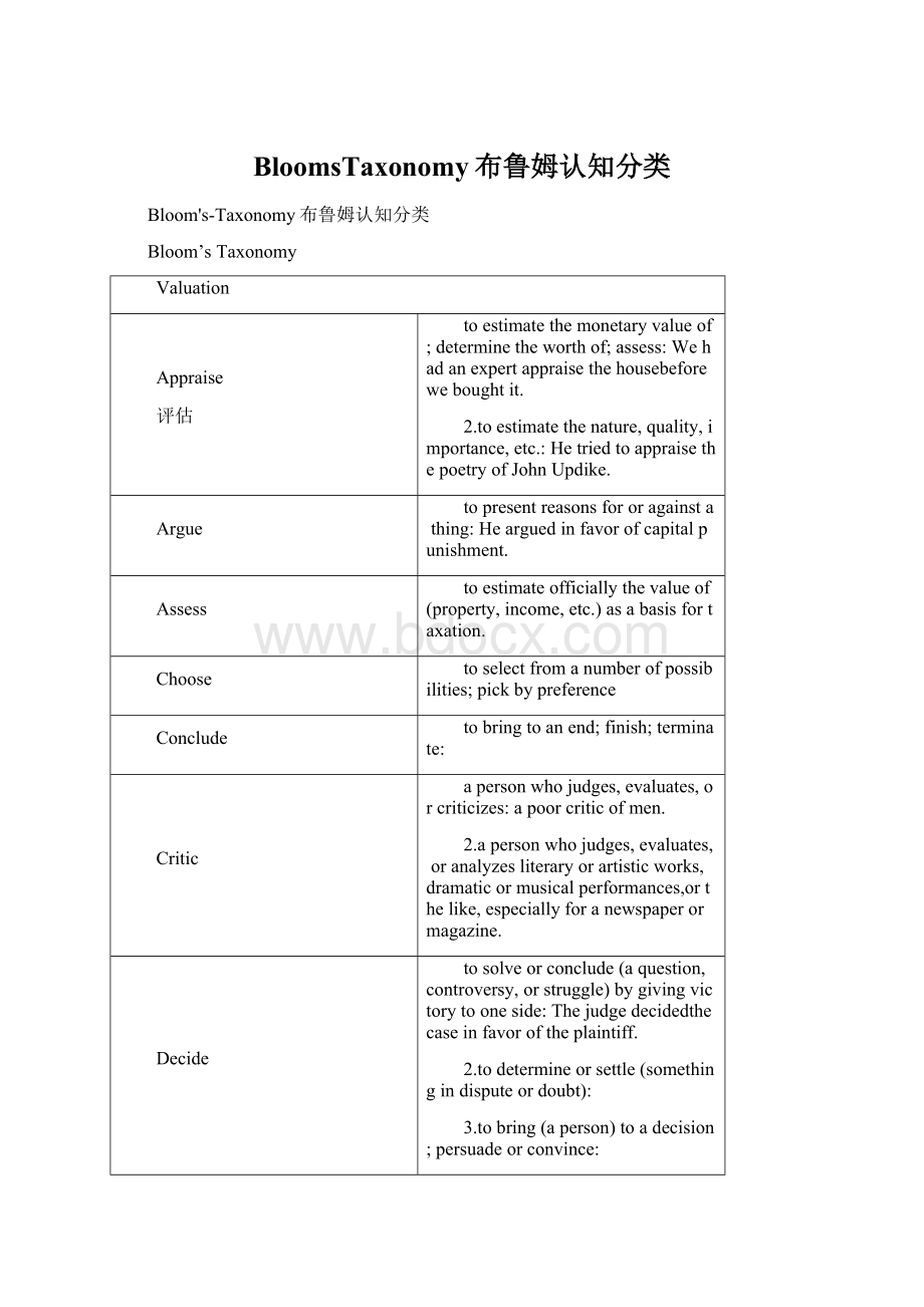 BloomsTaxonomy布鲁姆认知分类Word下载.docx