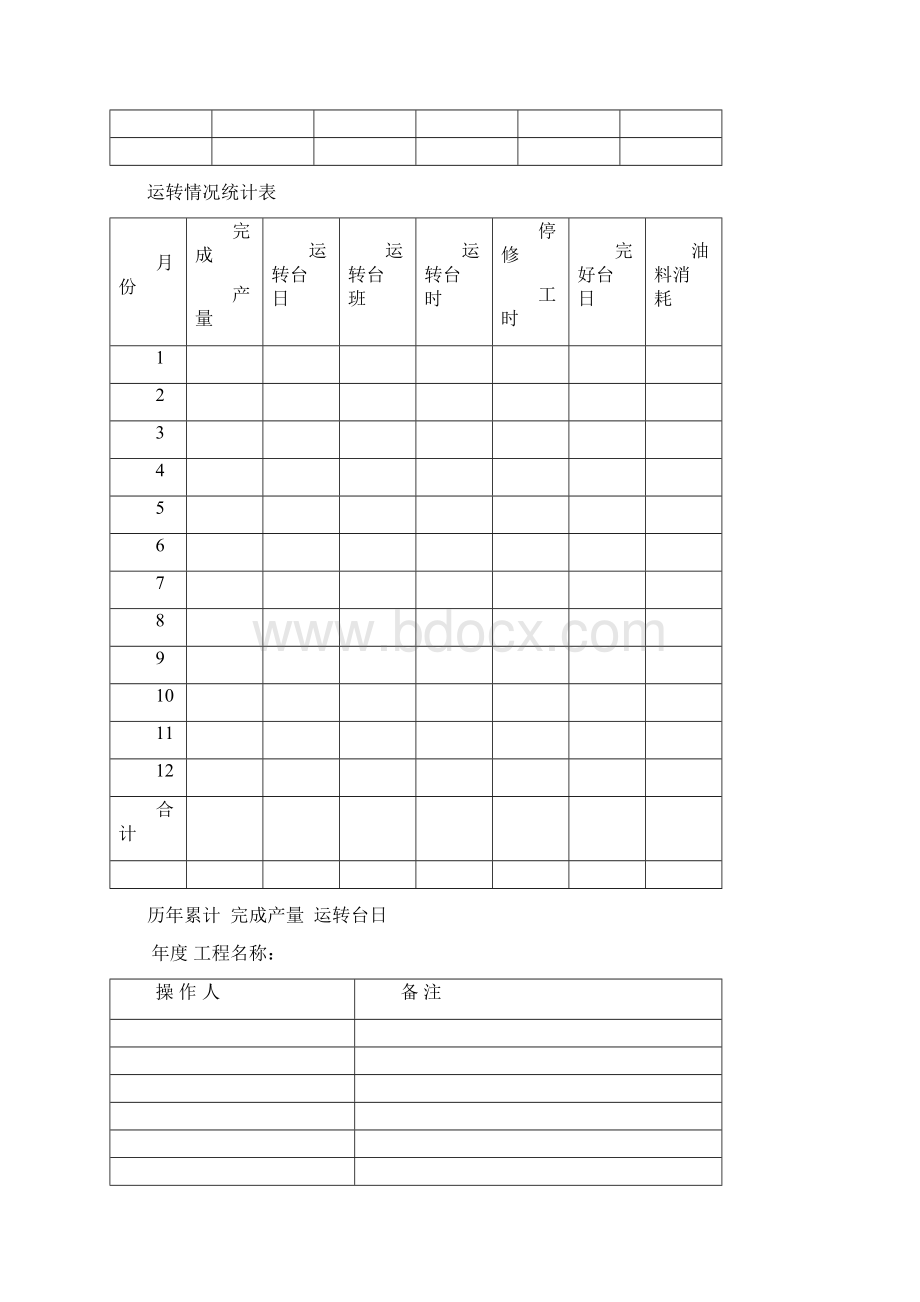 机械设备概况.docx_第3页