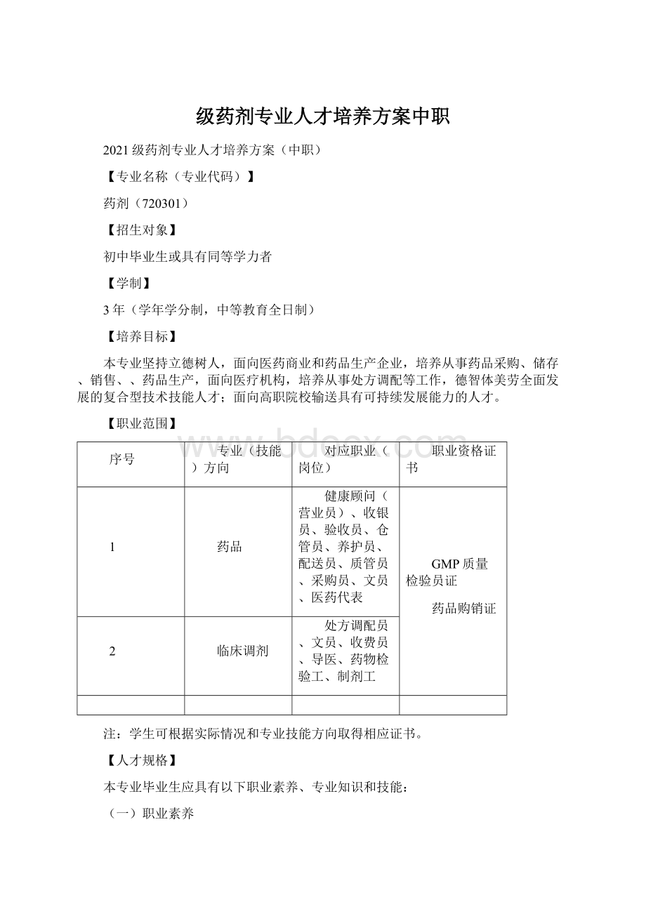 级药剂专业人才培养方案中职Word下载.docx