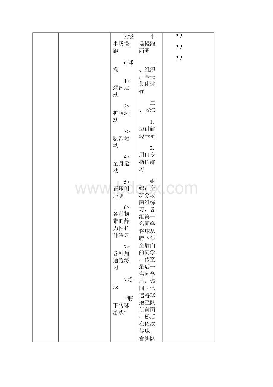 小学五六年级足球课教案.docx_第2页