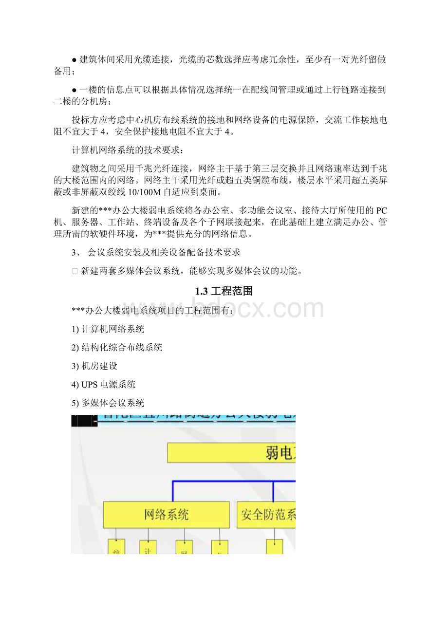 最新XX办公写字大楼建筑项目弱电系统设计可行性方案.docx_第2页