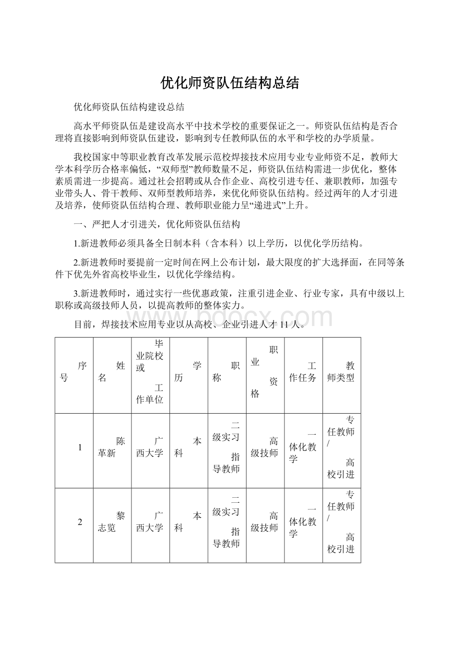 优化师资队伍结构总结.docx_第1页