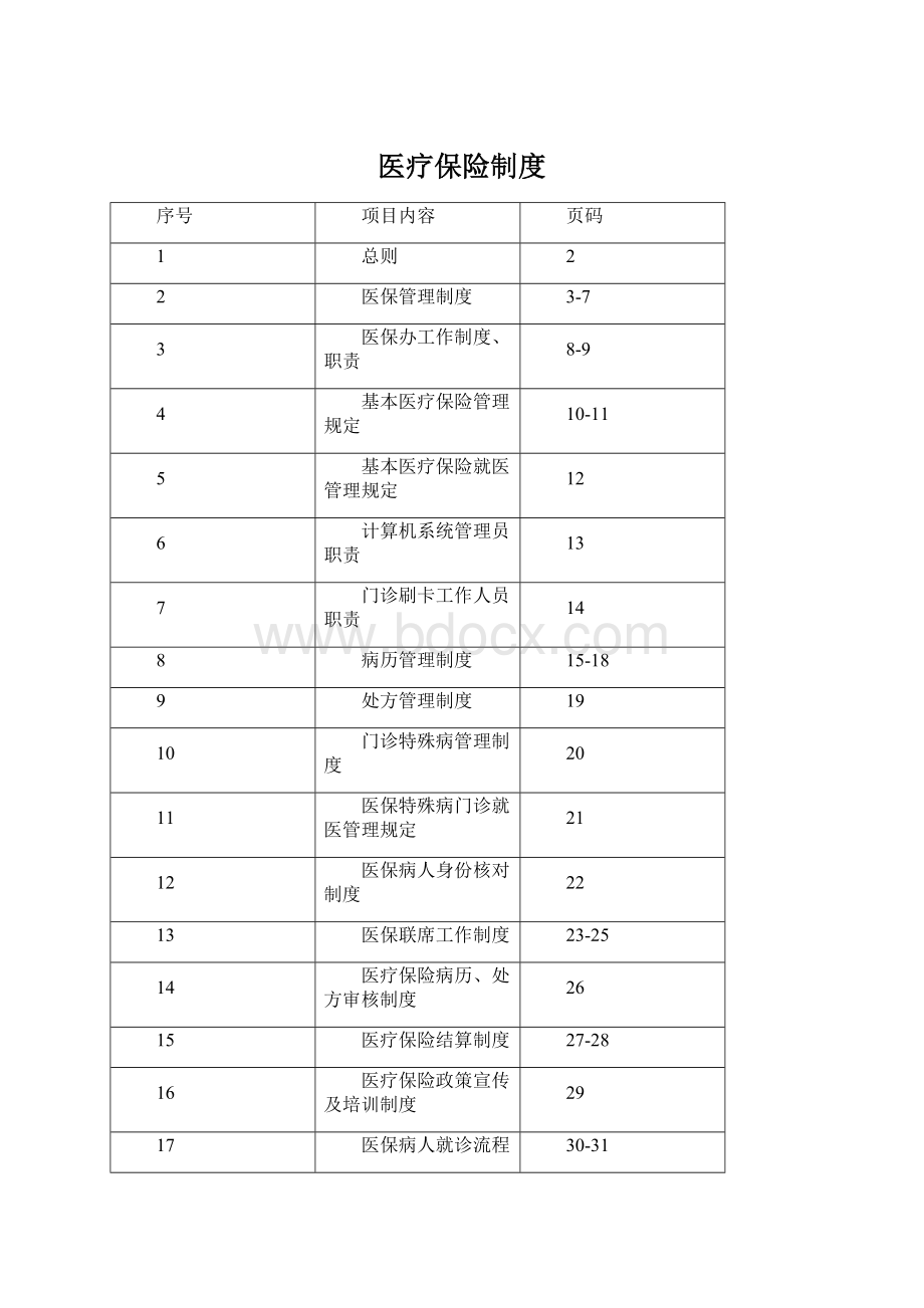 医疗保险制度Word文档下载推荐.docx