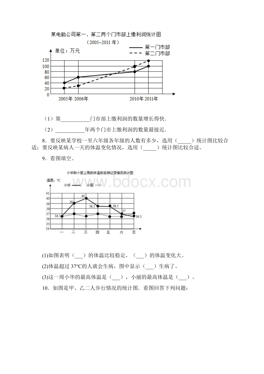 五年级下册数学试题第7单元《折线统计图》单元检测一 人教版 含答案Word文档格式.docx_第3页