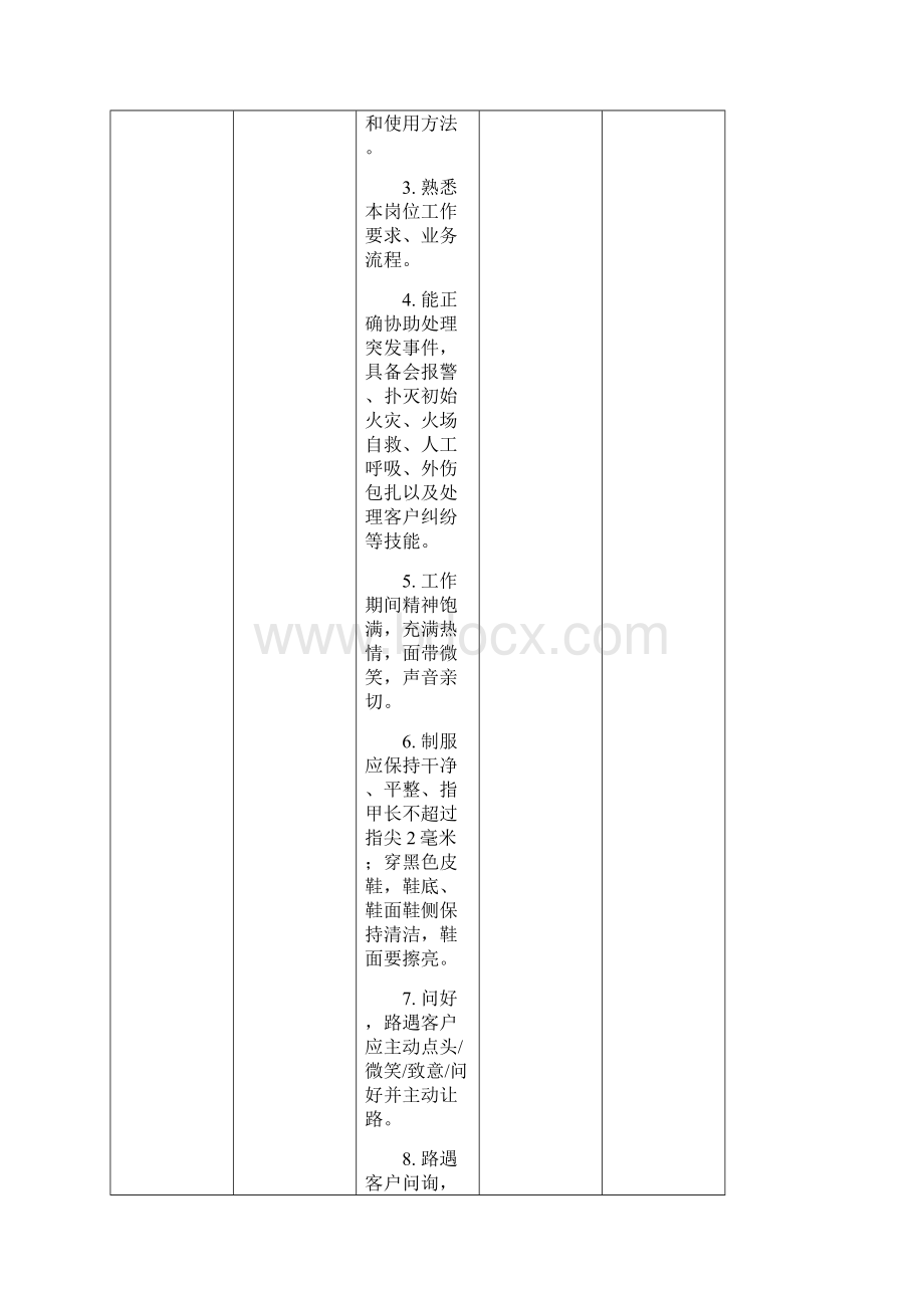 安全管理巡查与督导标准.docx_第2页