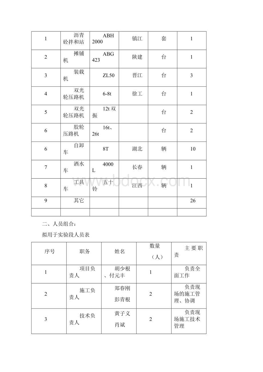 沥青砼下面层实验段施工方案.docx_第2页