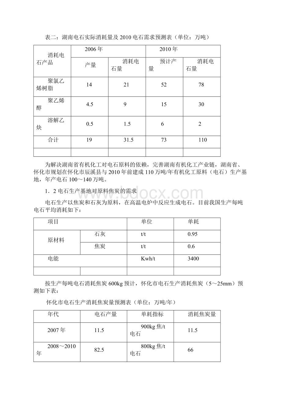 怀化市煤气化工技改扩建项目实施建议纲要书.docx_第2页