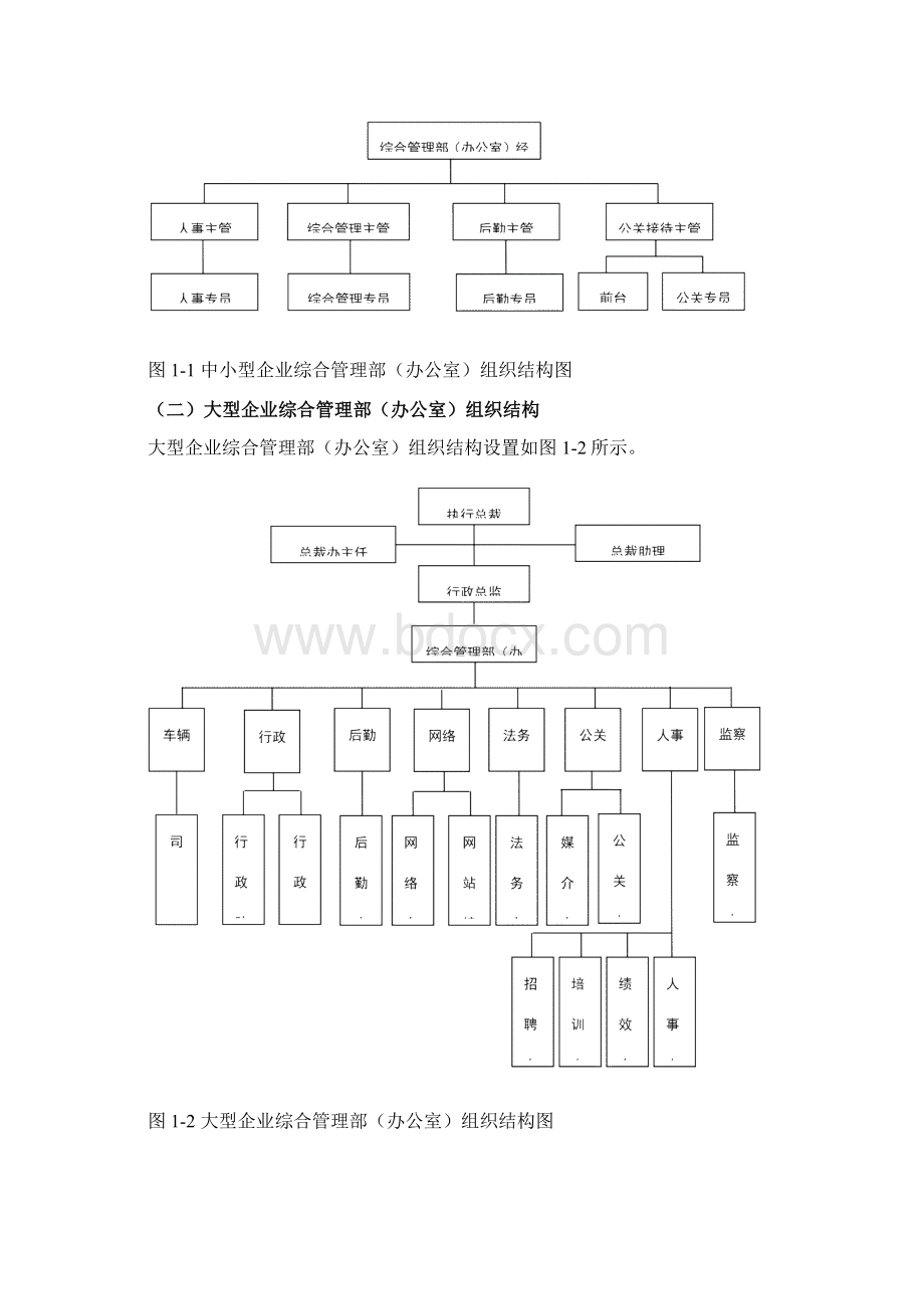 综合管理部办公室行政管理手册大全.docx_第2页