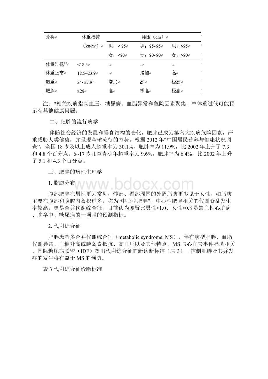 15 肥胖患者麻醉管理专家共识.docx_第2页