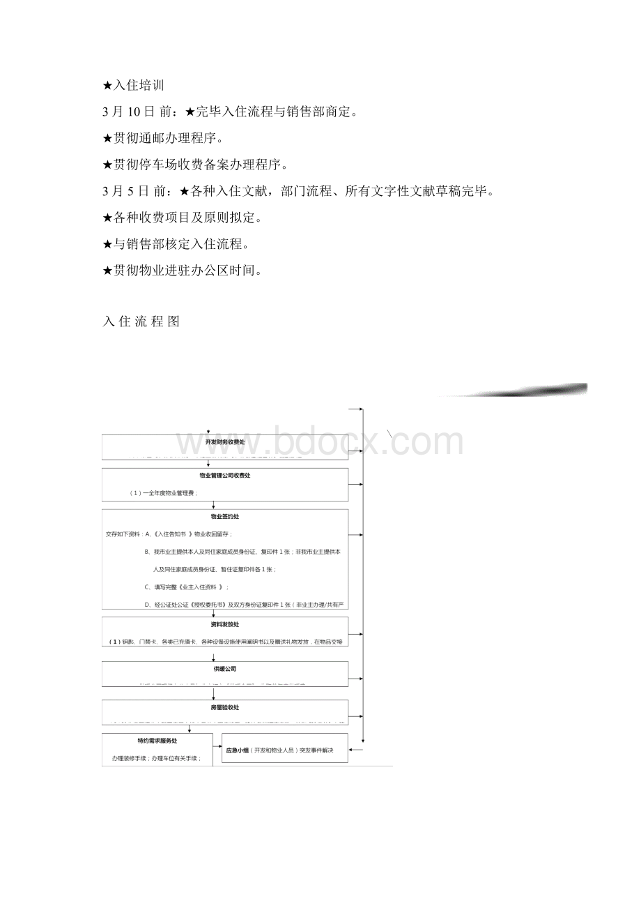 物业北京尊府入住工作综合手册文档格式.docx_第3页