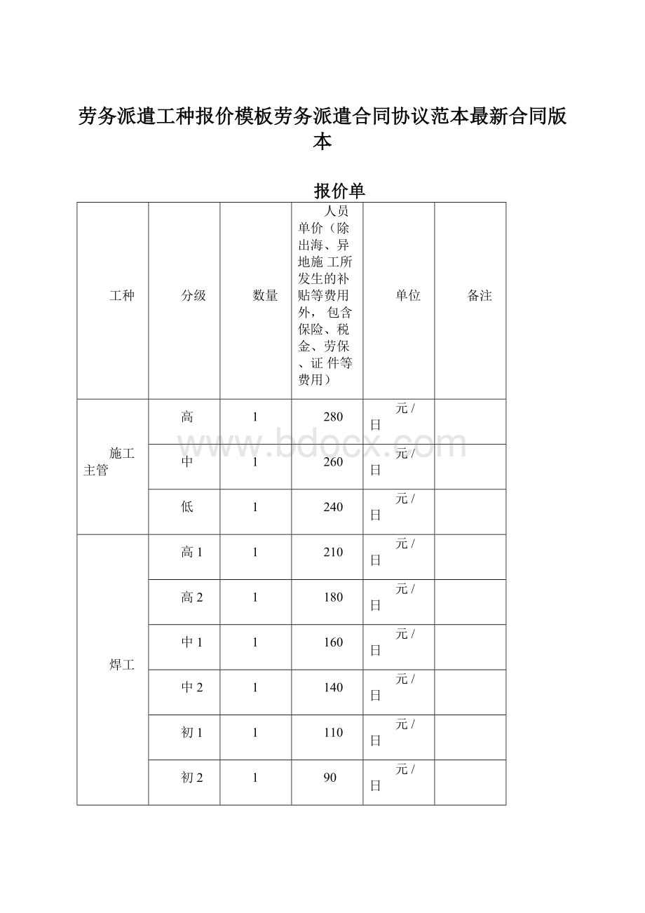 劳务派遣工种报价模板劳务派遣合同协议范本最新合同版本.docx_第1页