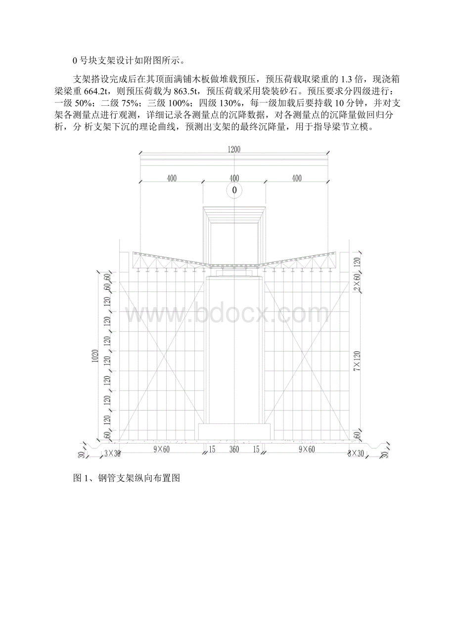 连续梁支架支墩挂蓝检算范文Word格式.docx_第2页