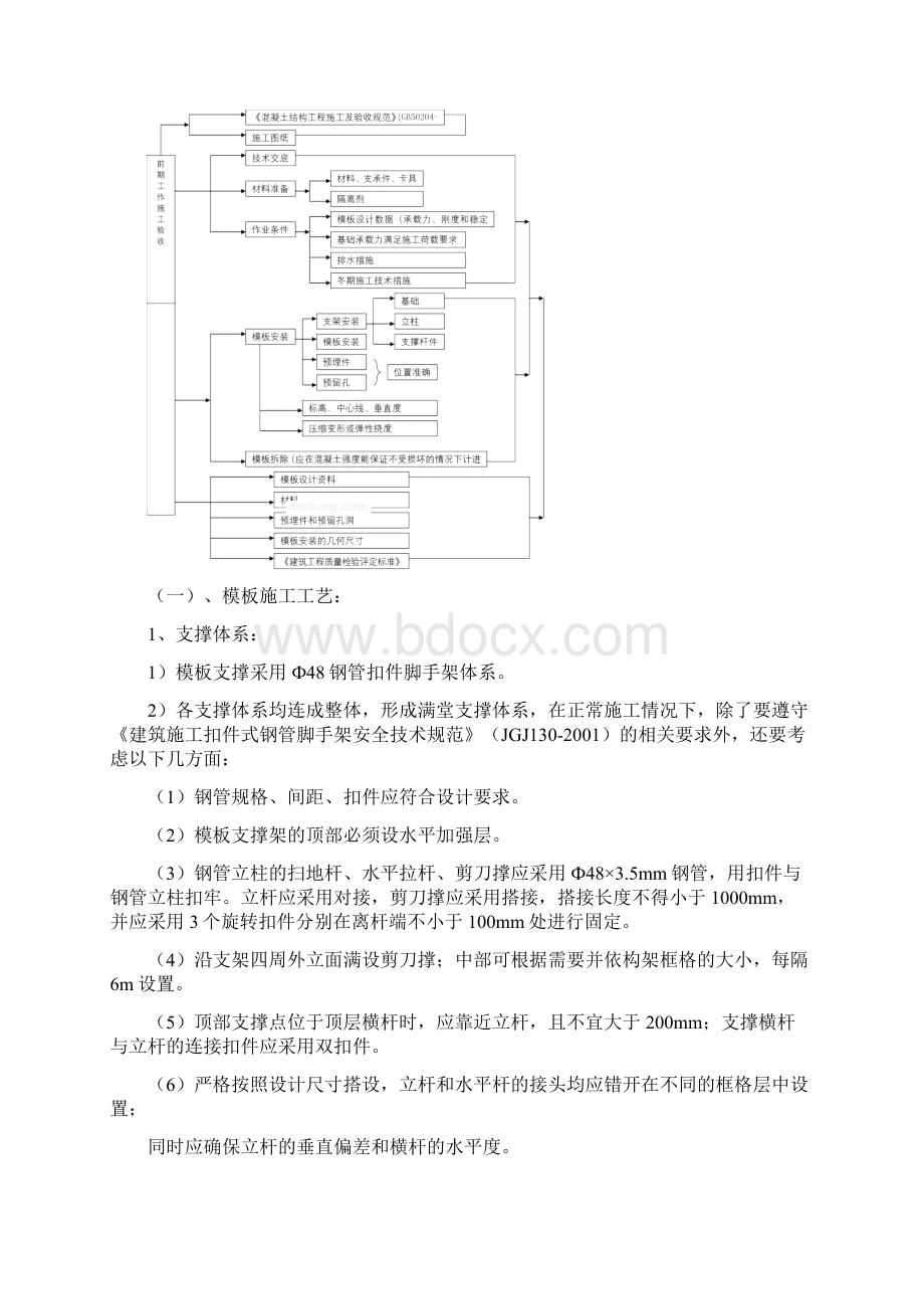 专家论证通过转换层方案.docx_第2页