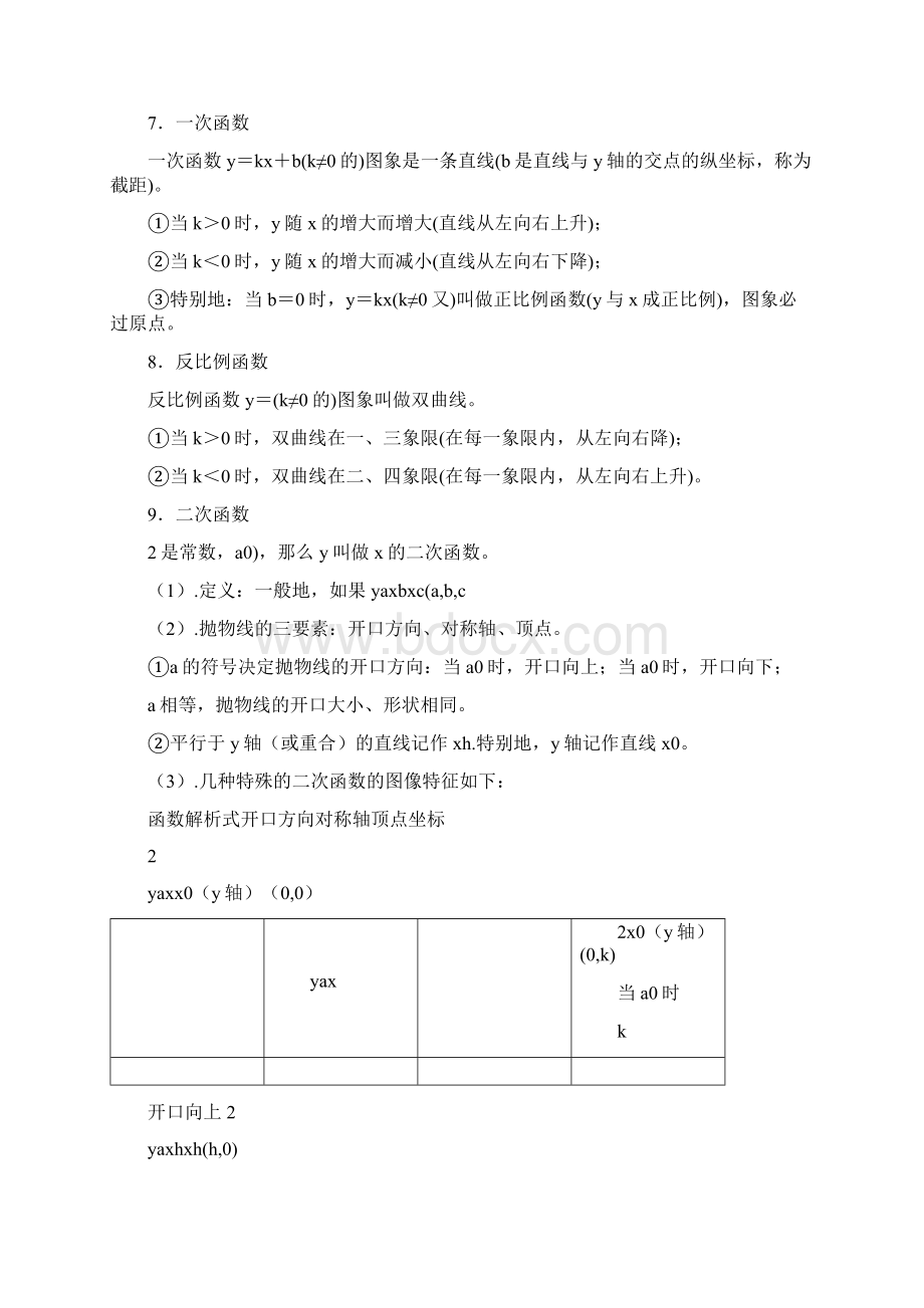 初中数学各种公式包括应用题.docx_第3页