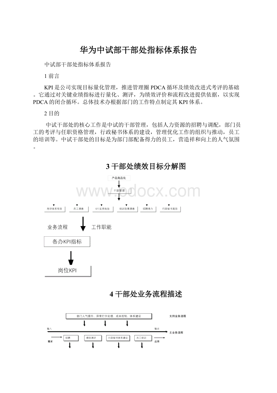 华为中试部干部处指标体系报告.docx