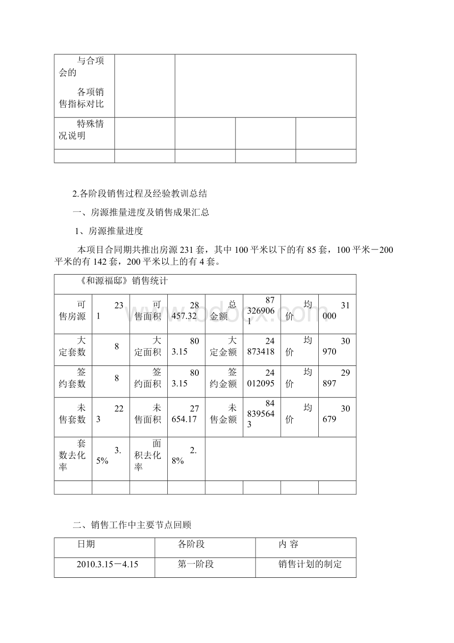 项目结案报告和源福邸1125Word文档下载推荐.docx_第3页