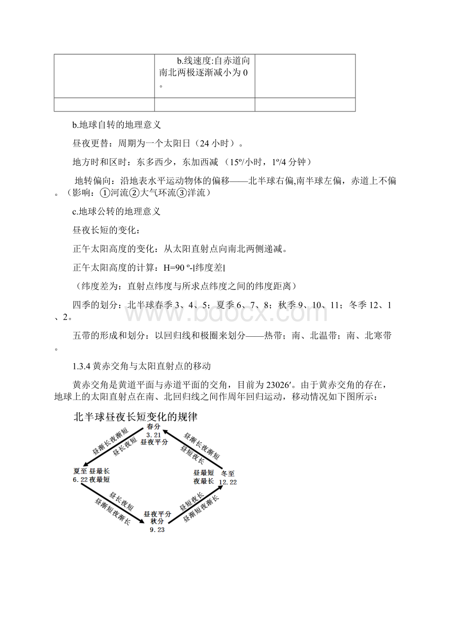 广东省普通高中地理水平测复习提纲删减版.docx_第3页