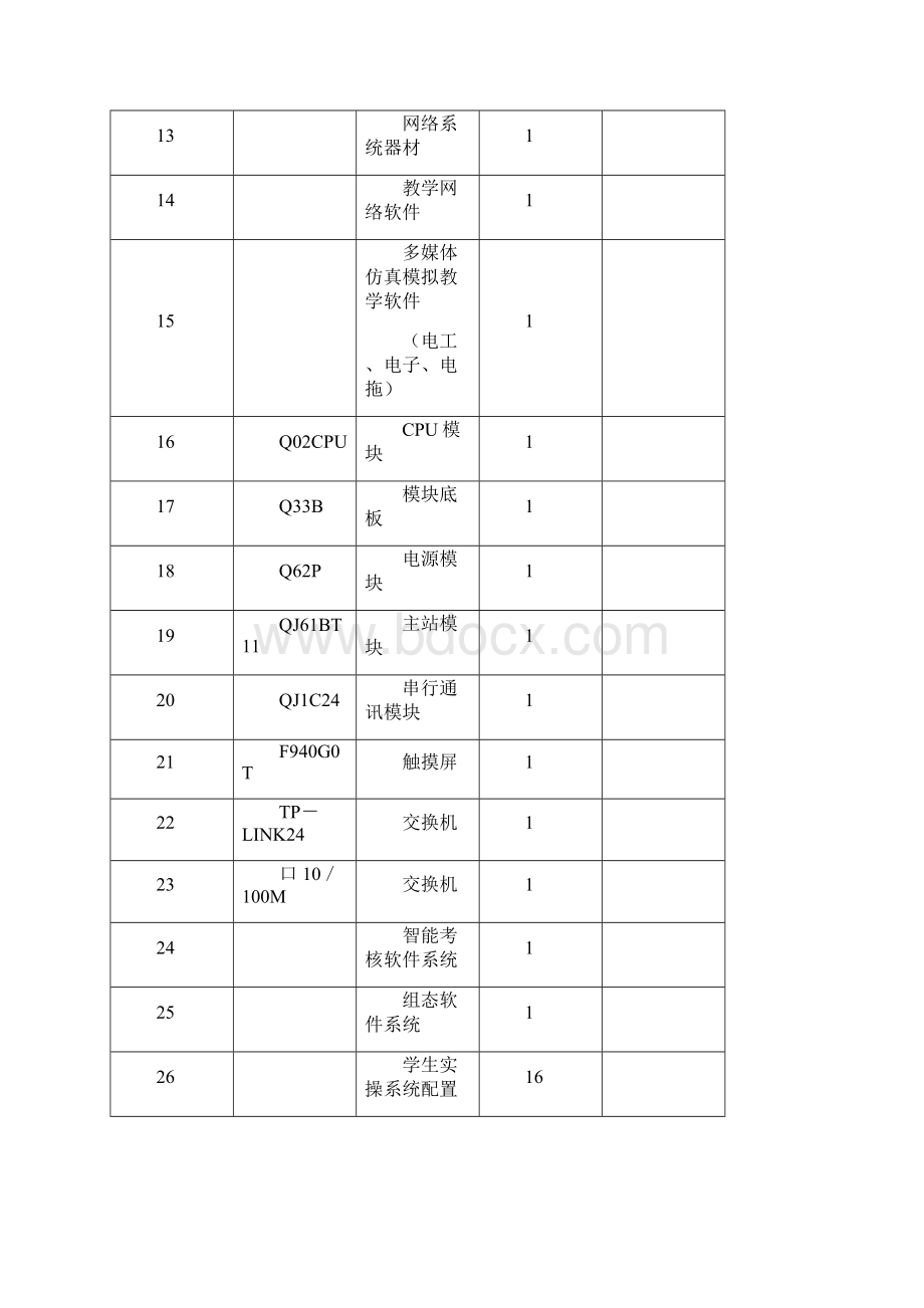 实验室仪器设备教具明细.docx_第2页