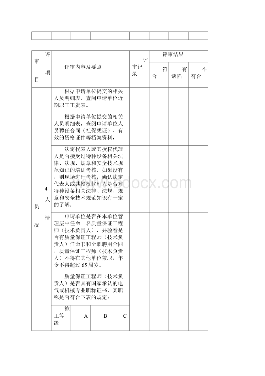 电梯安装资质评审表Word格式文档下载.docx_第3页