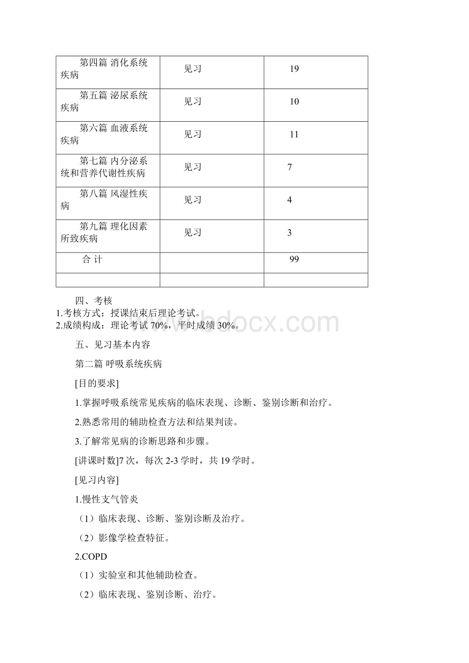 临床医学内科学见习大纲.docx_第2页