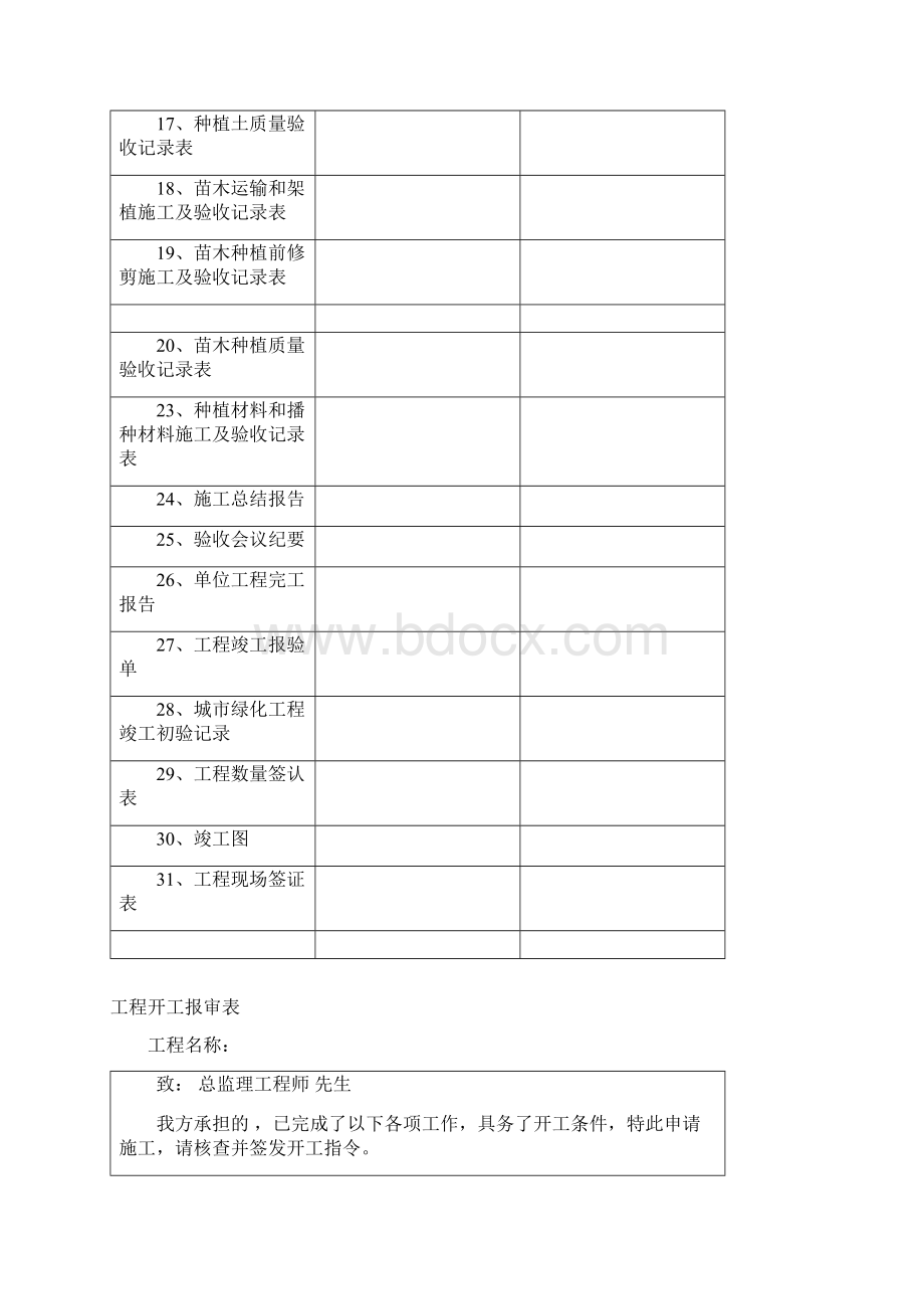 景观绿化竣工所需表格Word格式文档下载.docx_第2页