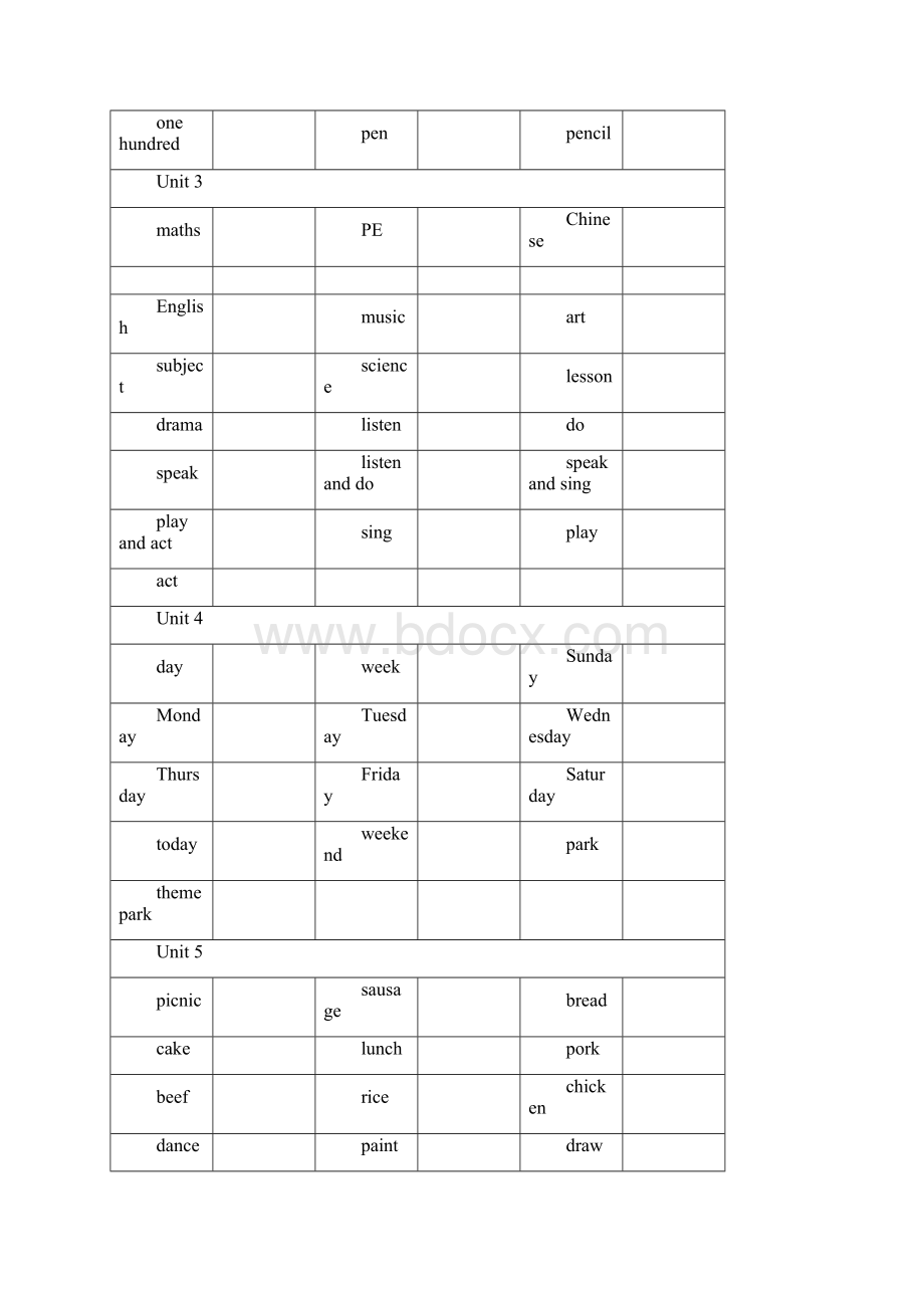 小学四年级下册英语单词表英译汉.docx_第2页