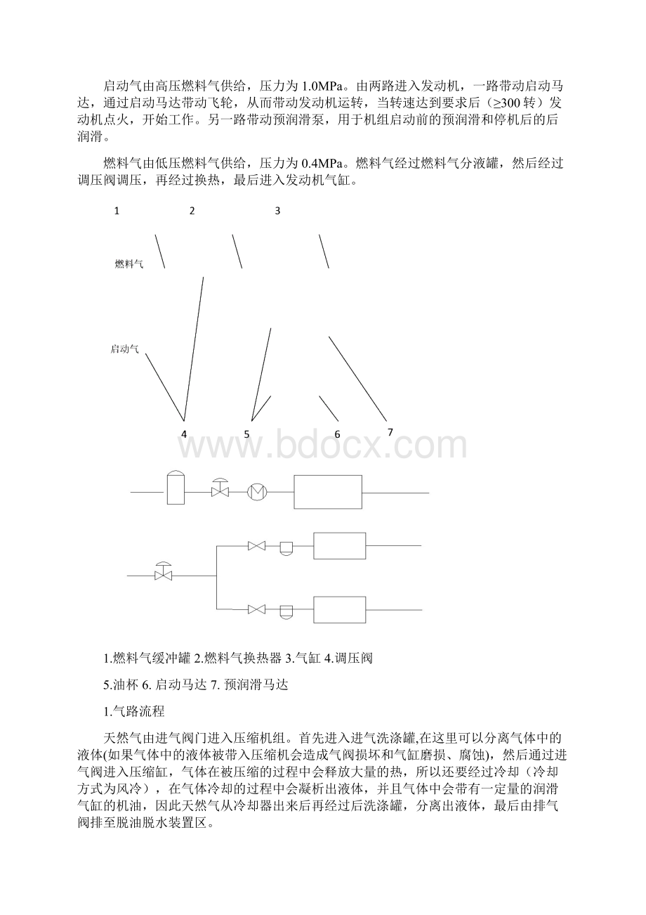 增压站培训工艺流程及原理Word文件下载.docx_第3页