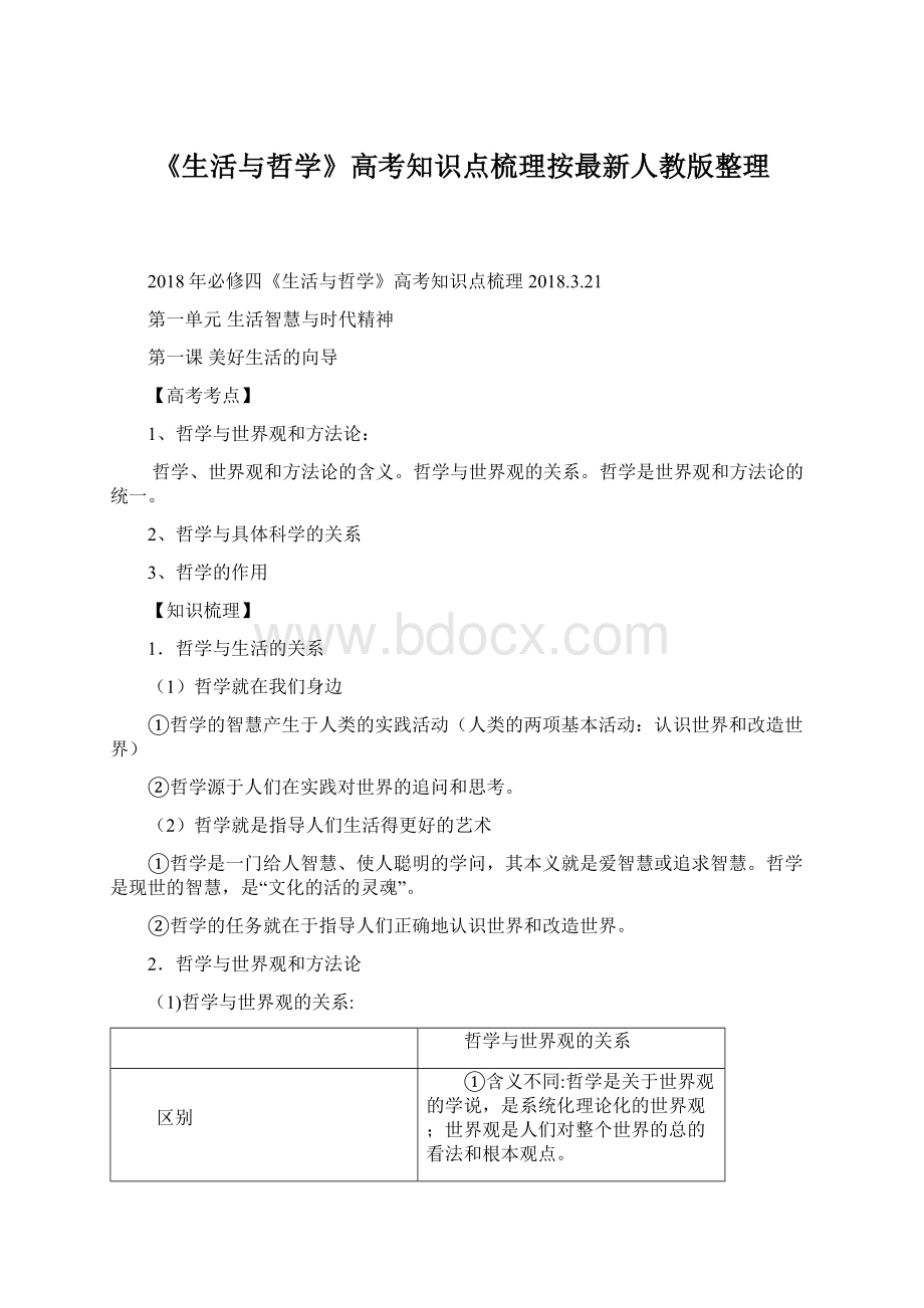 《生活与哲学》高考知识点梳理按最新人教版整理Word文件下载.docx