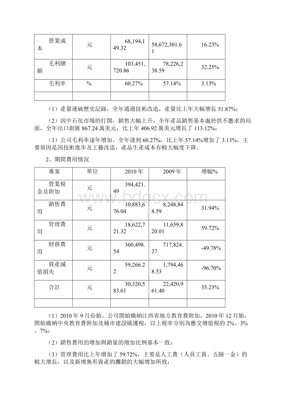 财务决算报告范文Word文档下载推荐.docx_第2页