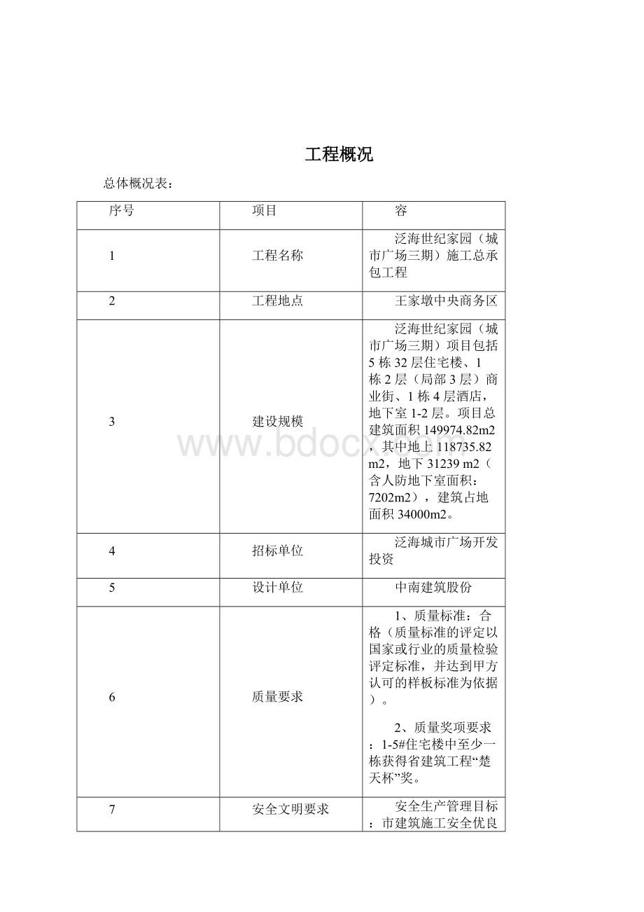 混凝土工程毕业论文.docx_第3页