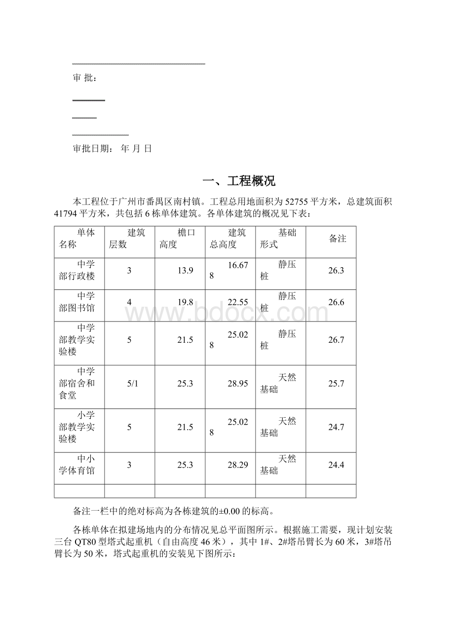 塔吊基础设计排水方案.docx_第2页