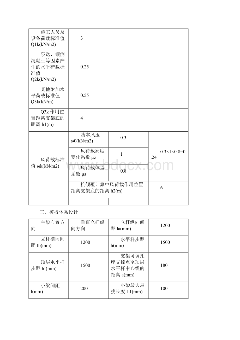 扣件式板标准规定模板支撑计算书120mm厚板.docx_第2页