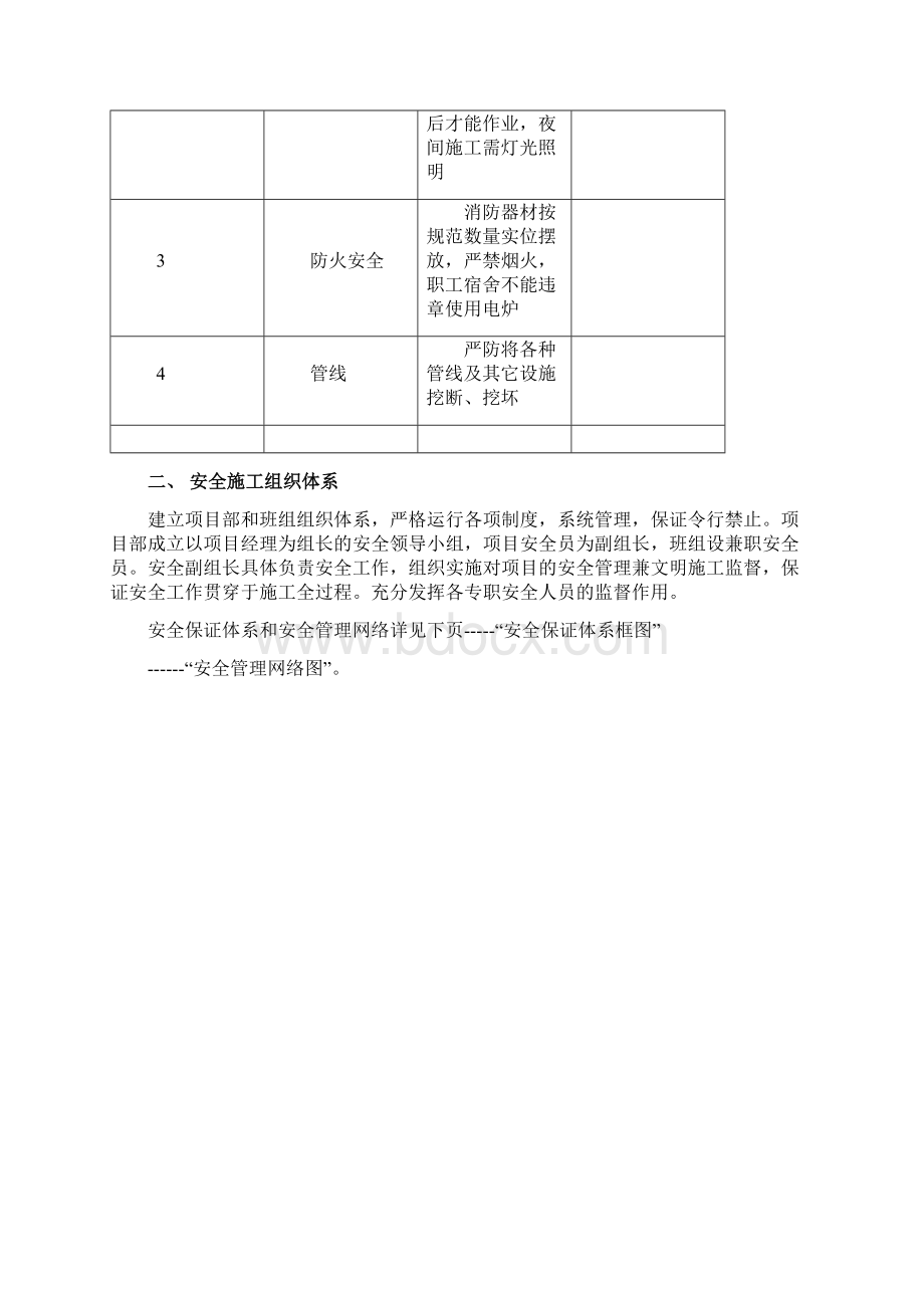 安全文明施工组织及 事故应急及消防预案Word格式文档下载.docx_第2页