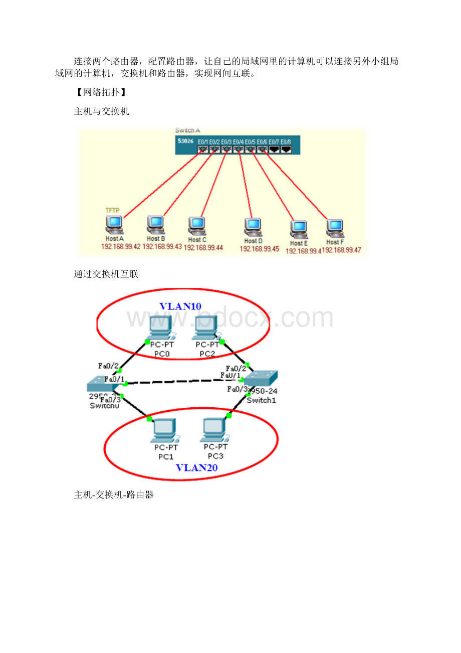 网络规划与设计实验报告.docx_第2页