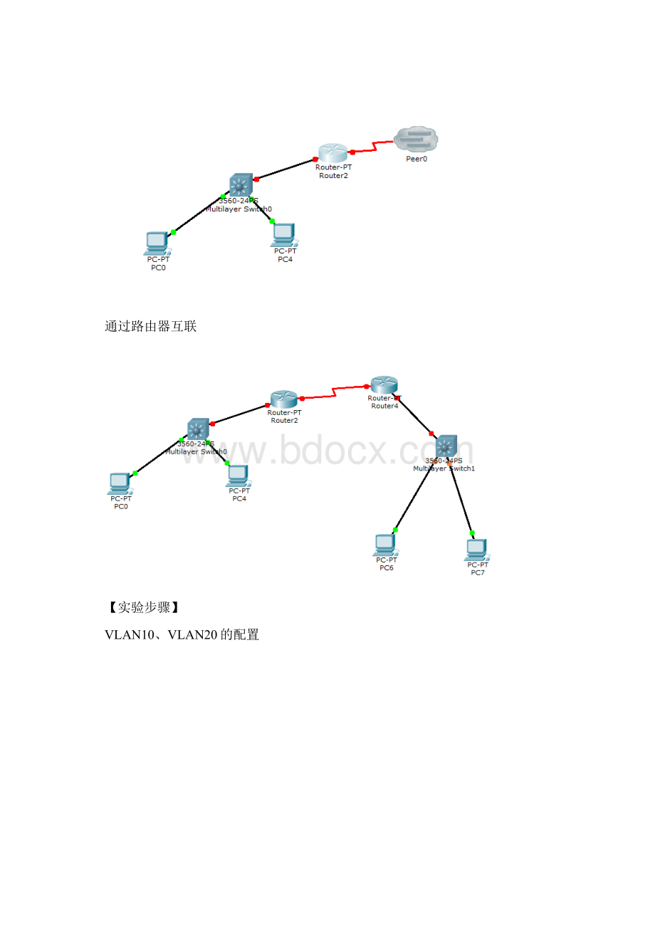 网络规划与设计实验报告.docx_第3页