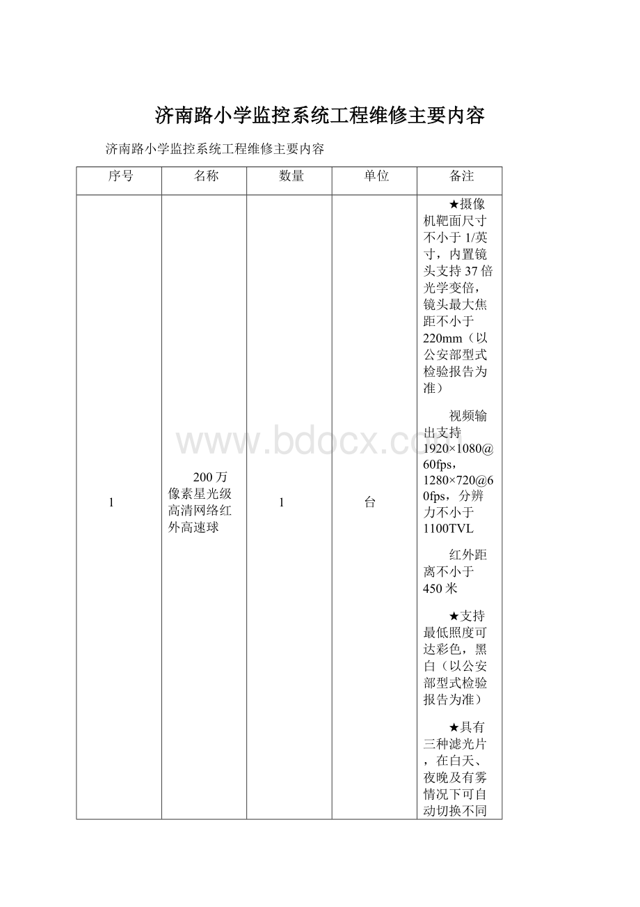 济南路小学监控系统工程维修主要内容Word格式文档下载.docx