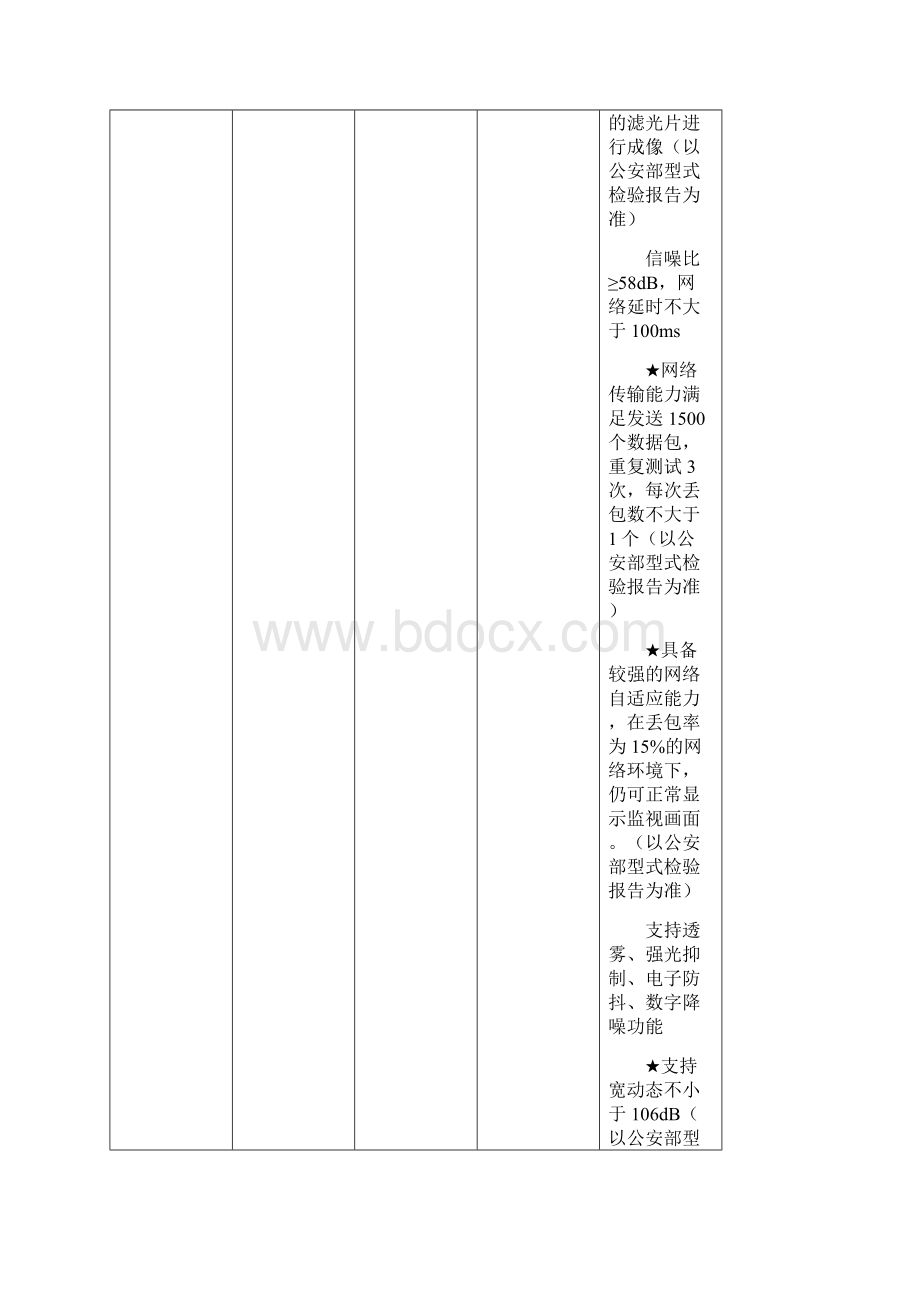 济南路小学监控系统工程维修主要内容.docx_第2页