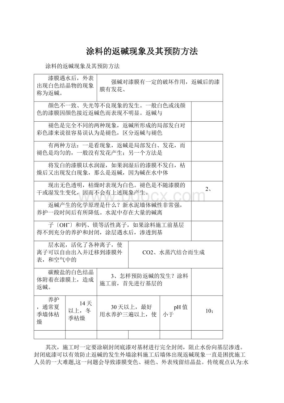 涂料的返碱现象及其预防方法.docx_第1页