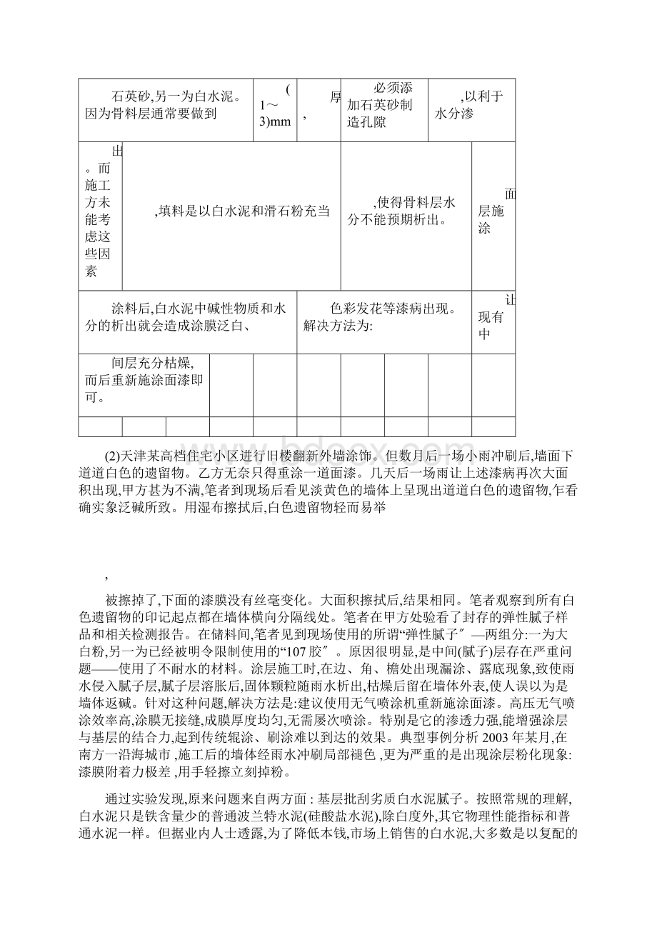 涂料的返碱现象及其预防方法.docx_第3页