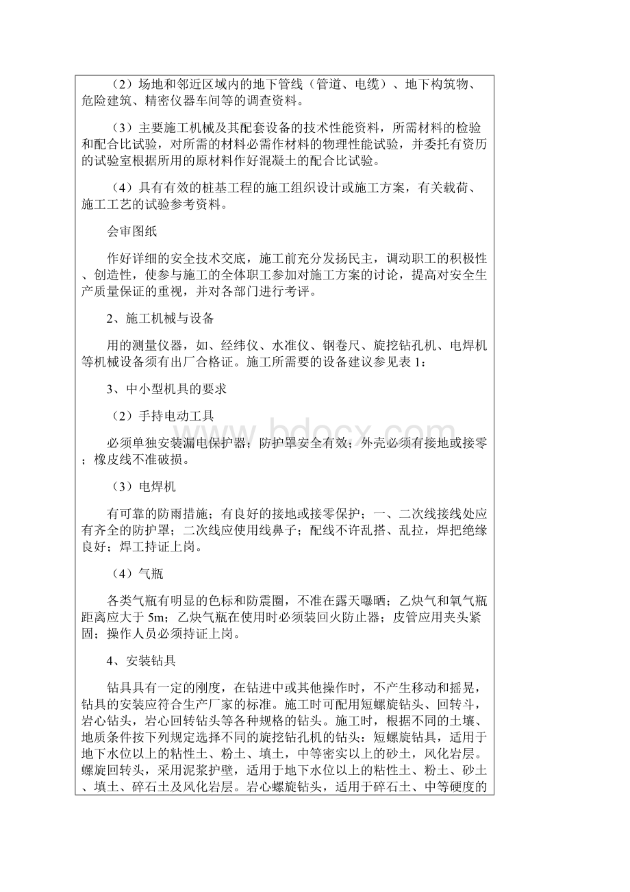 旋挖钻安全技术交底.docx_第3页