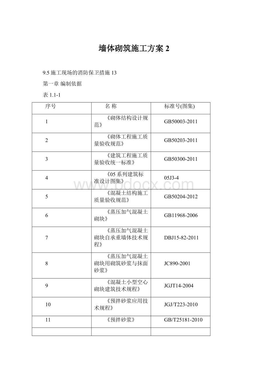 墙体砌筑施工方案 2.docx_第1页